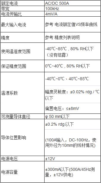 CTB500-1.jpg