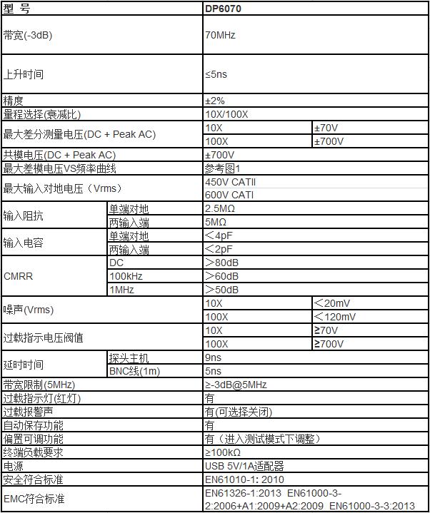 DP6070-1.jpg